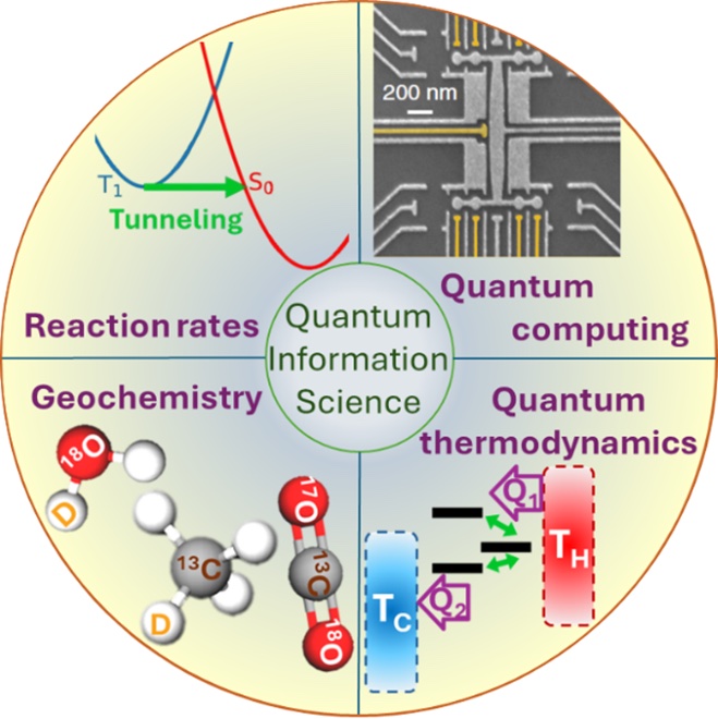 Team collaboration and computational methods